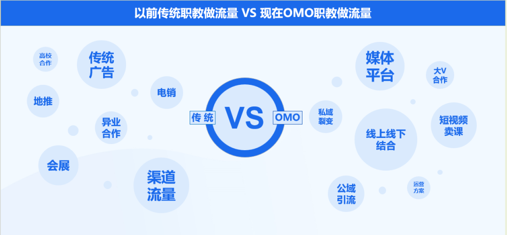 誠學(xué)信付分享|亮點(diǎn)是載體，優(yōu)勢是鏈路，做機(jī)構(gòu)就是要做好資源整合