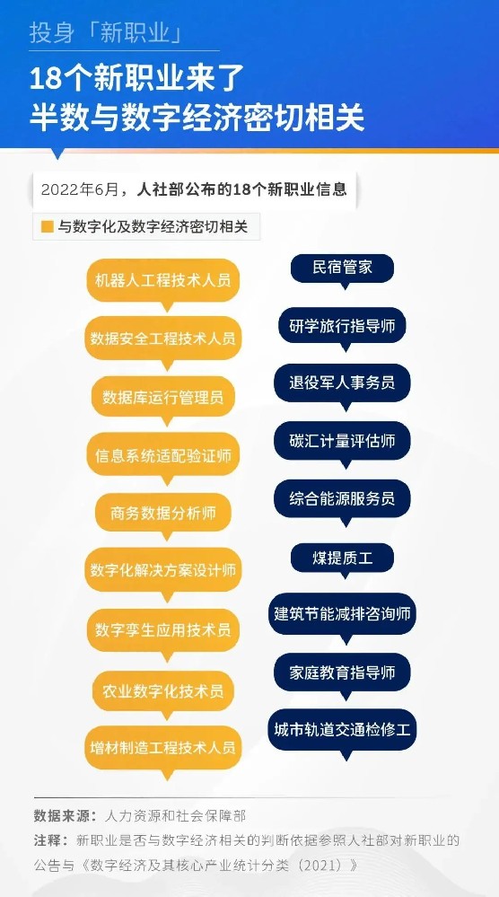 誠學(xué)信付|2023年高校畢業(yè)生新增1158萬！應(yīng)屆生的求職路該何去何從？