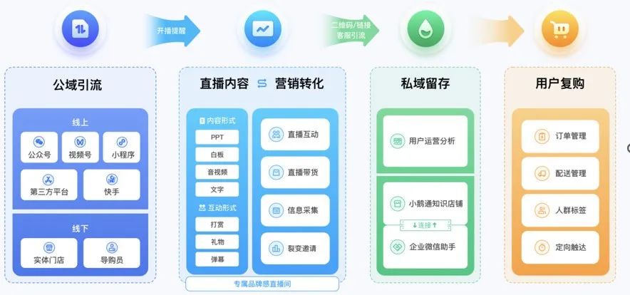 誠學(xué)信付|逆勢破局，職教機(jī)構(gòu)的新機(jī)與生機(jī)