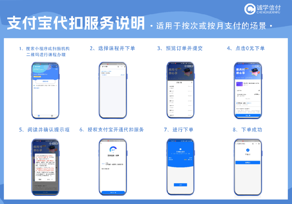誠學信付